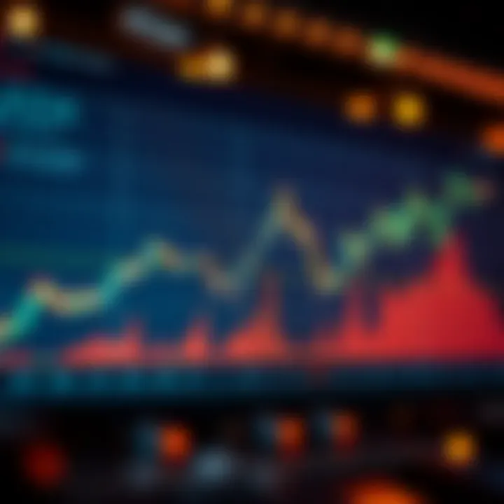 Graph showing the upward and downward trends of Cardano's ADA coin price over time