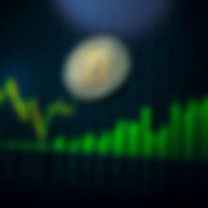 Bonk Coin Price Forecast: Trends and Insights