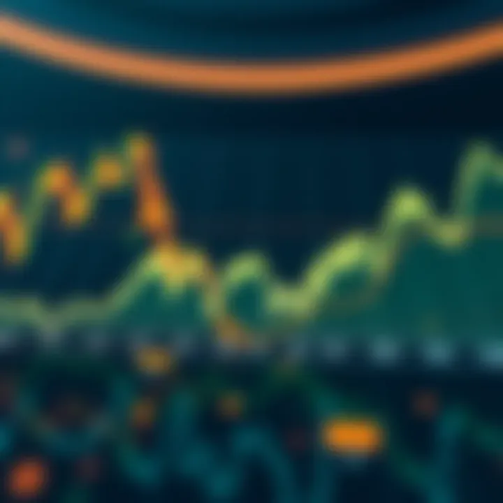 Graph showing the price fluctuations of Bonk cryptocurrency over time