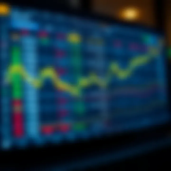 User interface of a trading platform showing synthetic indices options and fee comparison