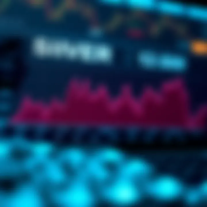 Graph showing silver price fluctuations over recent months