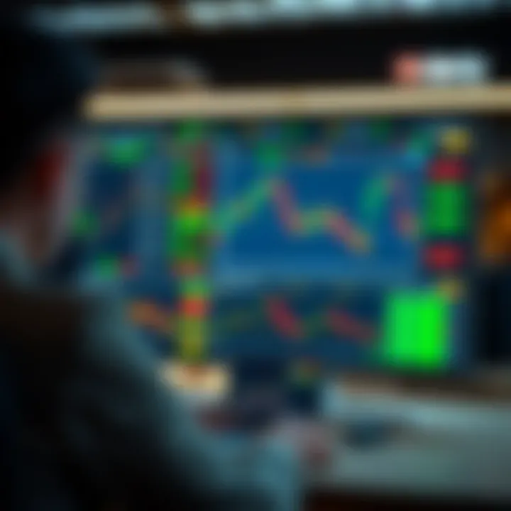 Screenshot of Deriv trading platform interface with various instruments and charts displayed