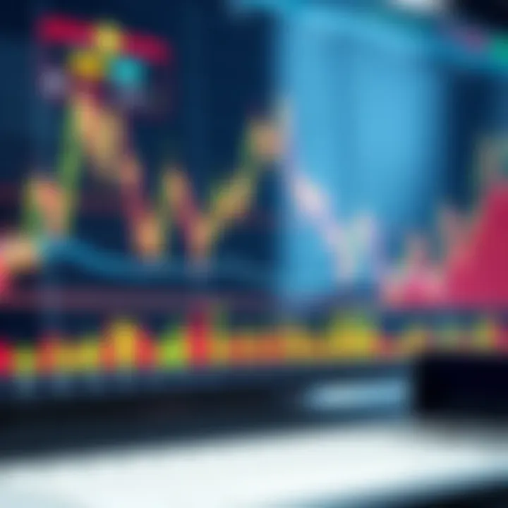Graph showing Forex market trends with risk management indicators