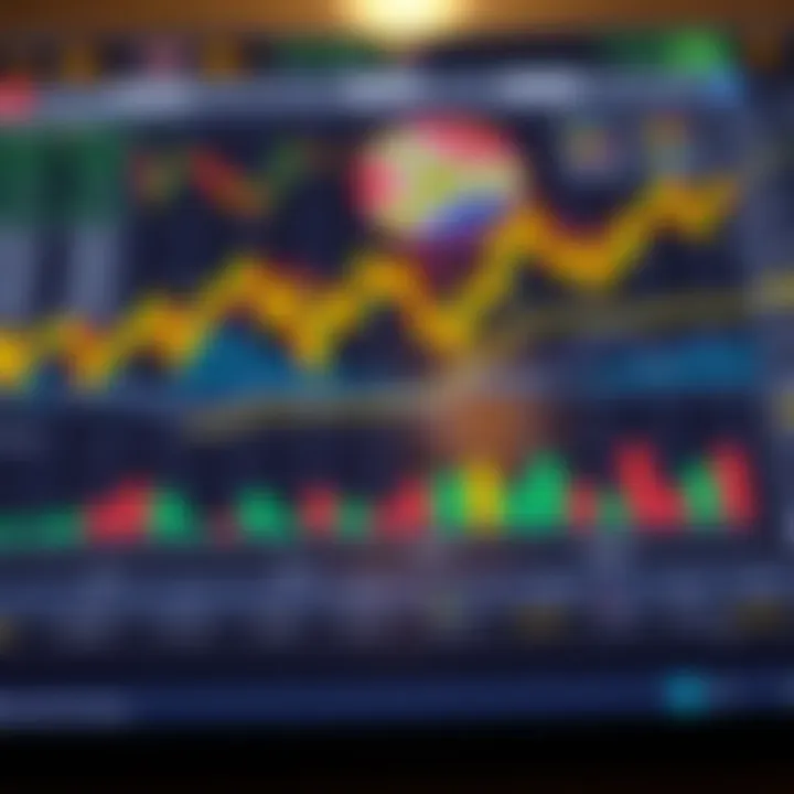 Chart illustrating risk management strategies and regulatory framework in South African financial markets