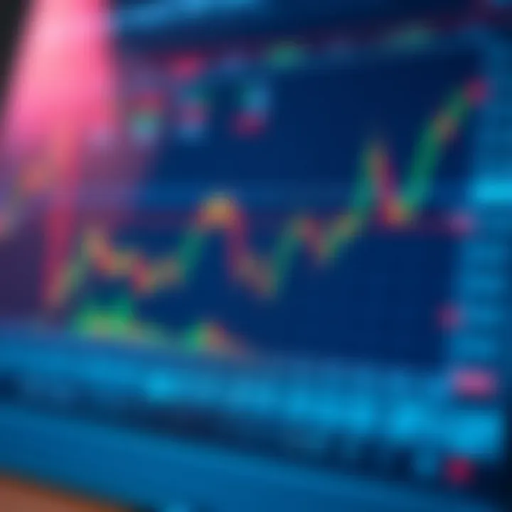 Illustration of common trading chart patterns including head and shoulders, double top, and cup and handle formations