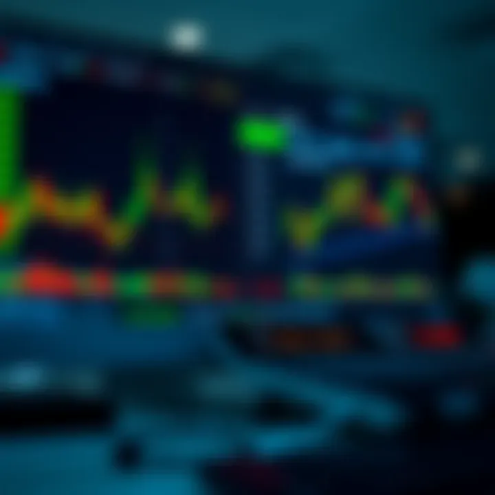 Digital trading platform interface displaying market charts and trading options