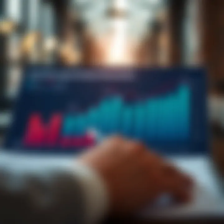 Graph showing trends and strategic approaches for businesses operating in South African scope markets