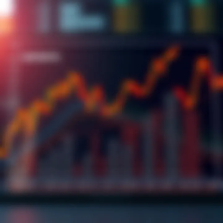 Graph showing significant growth in South African forex trading market