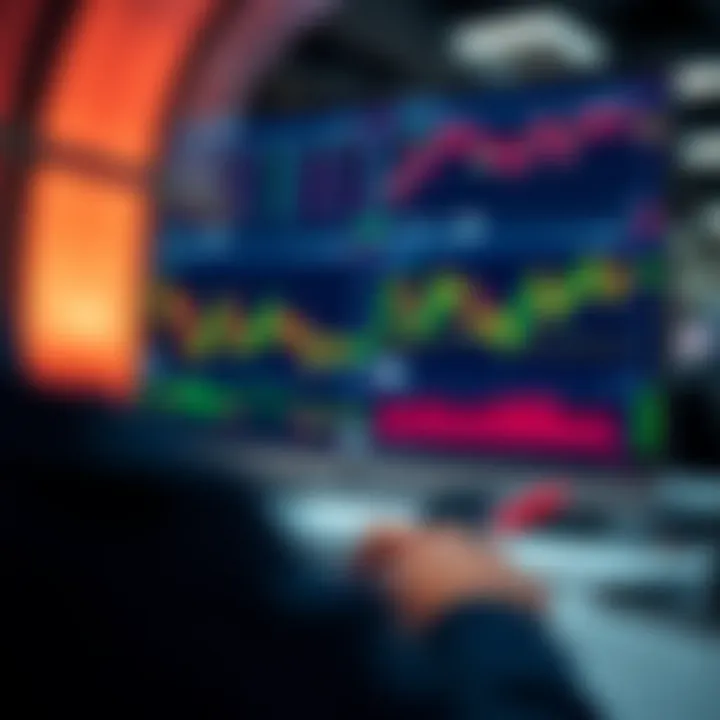 Forex Fury: A Guide to the Trading Platform