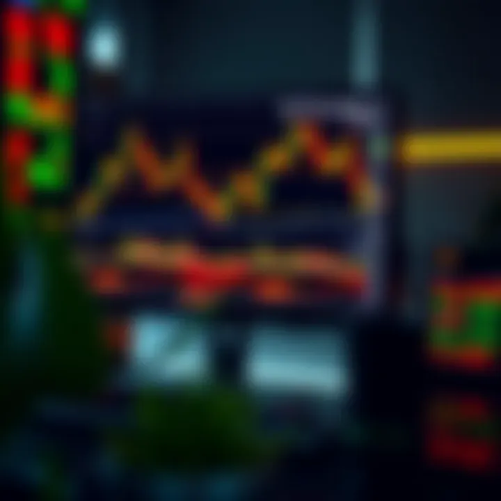 Forex trading charts showing currency trend analysis on a computer screen