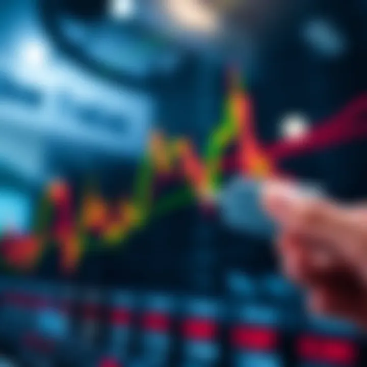 Chart showing currency exchange rates with indicators reflecting forex trading activity