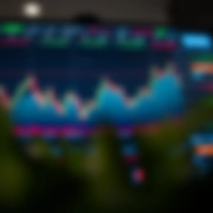 How to Start Forex Trading: A Beginner's Guide