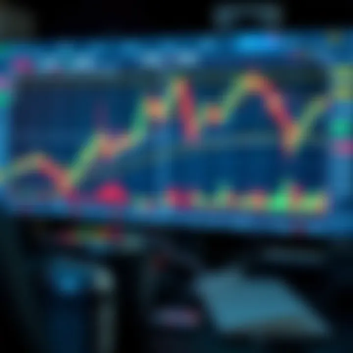 Risk management concepts with trading charts and strategy planning