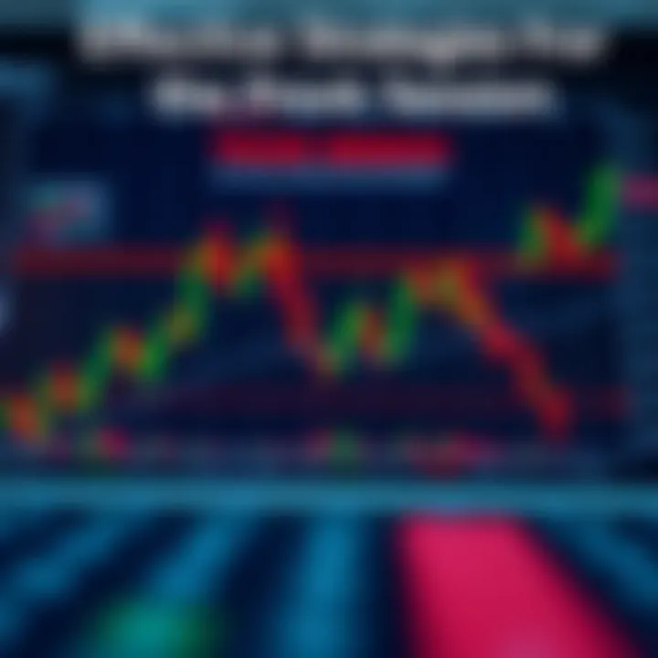 Graph illustrating trading strategies optimized for the New York forex session dynamics