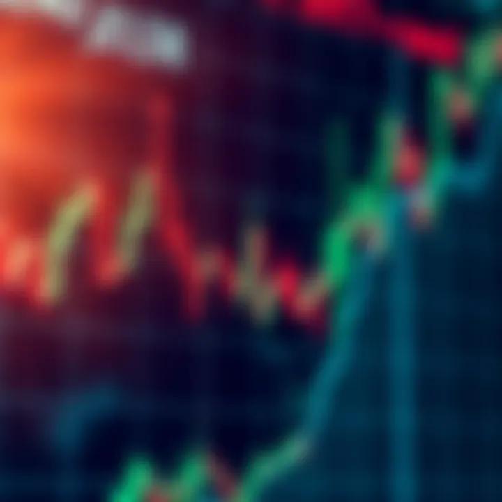 Graph showing forex currency pairs fluctuating against each other with South African Rand symbols
