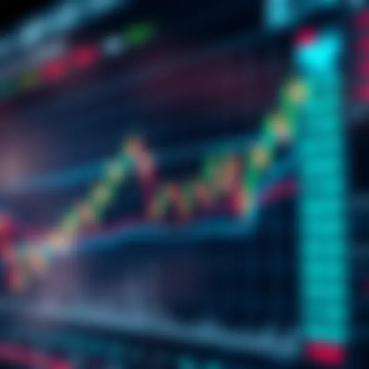 Graph showing GBP/USD exchange rate fluctuations with trend lines and economic indicators