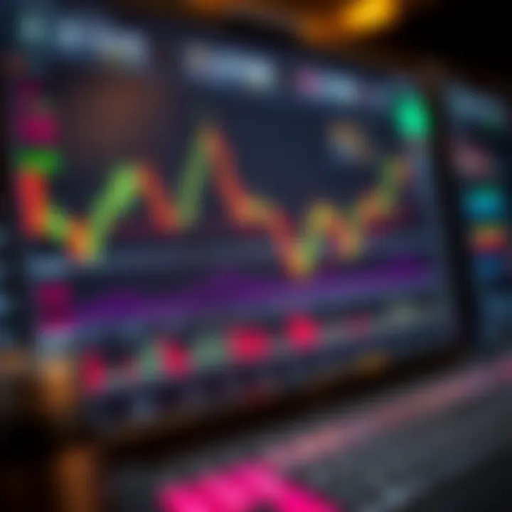 Trading Tools and Technical Analysis for GBP/USD Forex Market Forex trading platform displaying GBP/USD currency pair with technical analysis tools