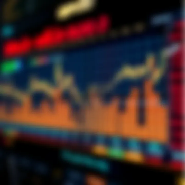 Graph showing GBPUSD exchange rate fluctuations alongside key economic indicators