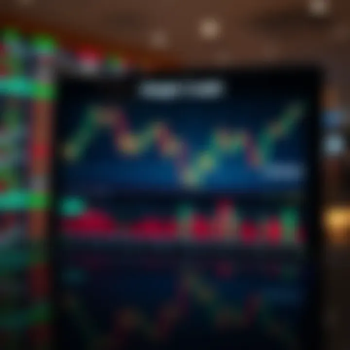 Chart showing the relationship between margin, leverage, and risk management strategies for forex positions