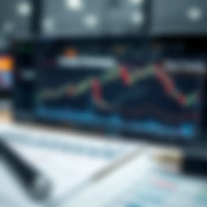 Graph depicting trading strategies and market analysis for funded trading success