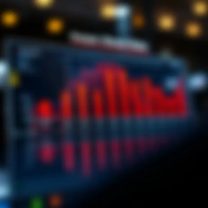 Market Position and Investment Risks for Naspers Chart comparing Naspers market position and investment risks