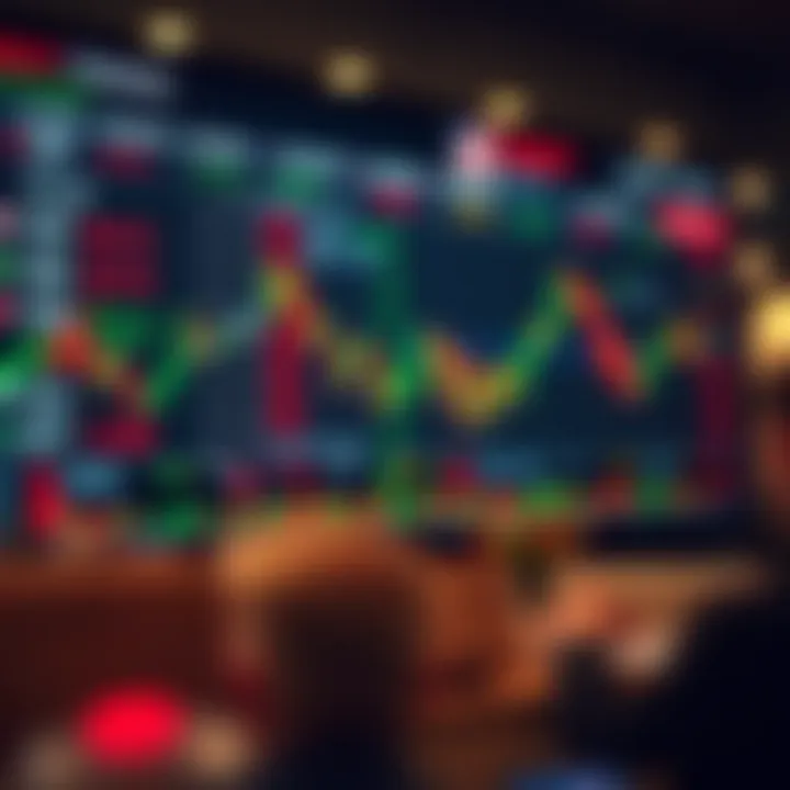 Chart showing currency pairs with high activity during the New York forex session