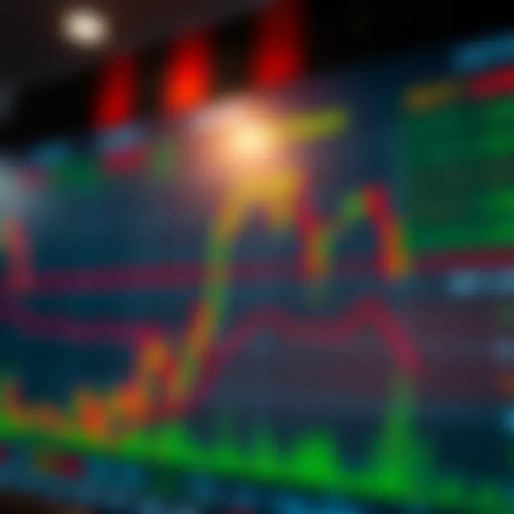 Chart showing the New York Forex session trading hours with highlighted market activity times
