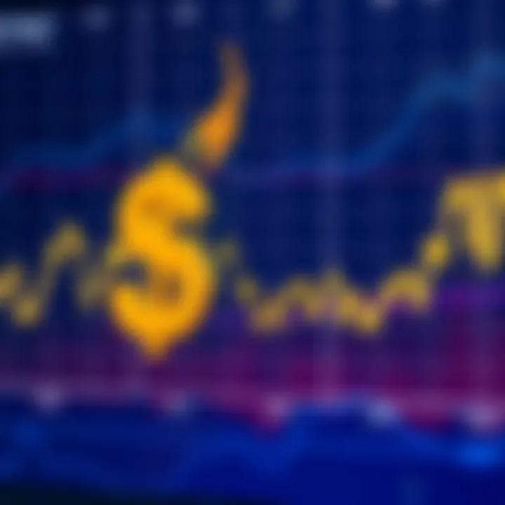 Graph illustrating trends and fluctuations of the New Zealand Dollar against the South African Rand