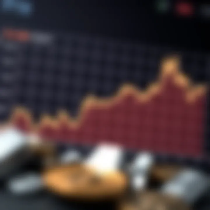 Platinum Price Forecast and Market Trends Platinum Price Forecast and Market Trends
