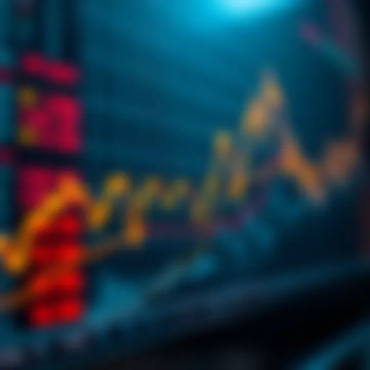 Graph illustrating Polkadot price fluctuations with highlighted trend lines and market indicators