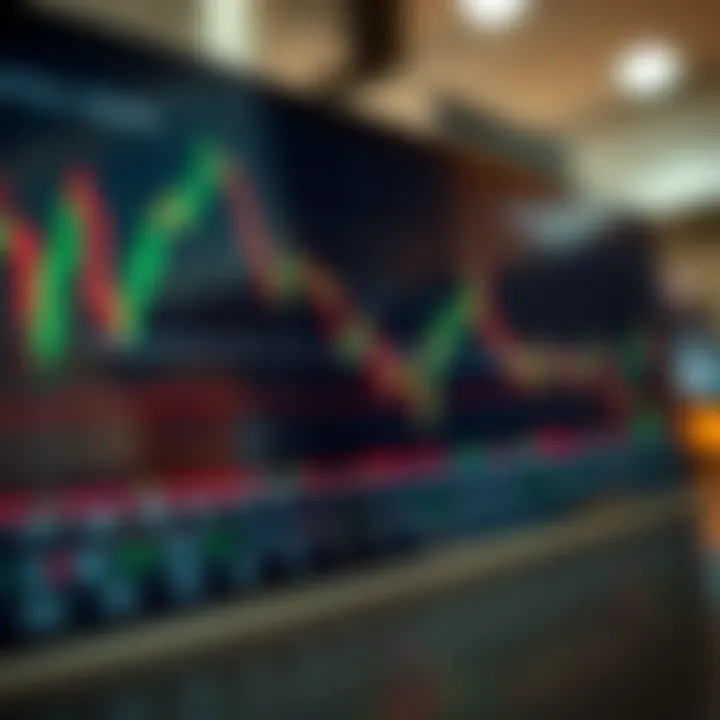 Graph showing currency pair fluctuations and trading indicators tailored to South African market conditions
