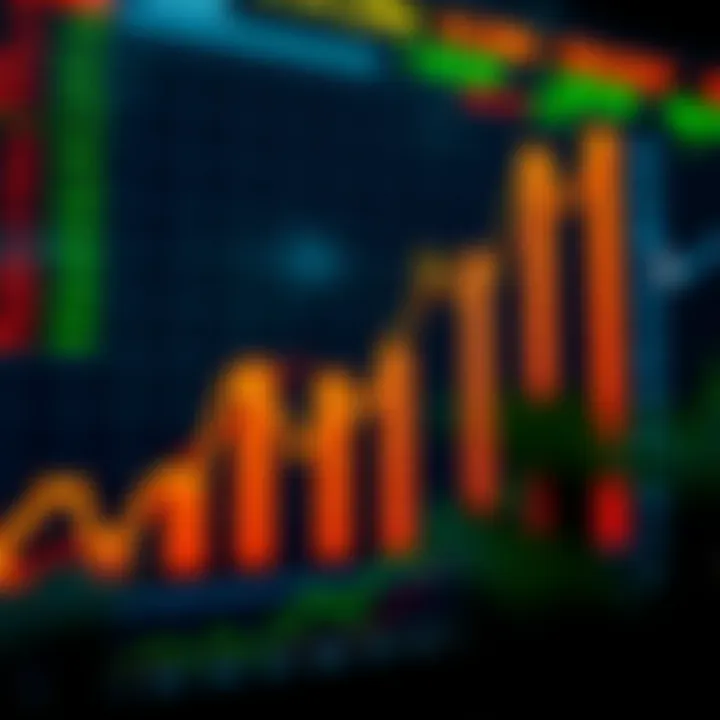 Graph showing upward trend in currency trading performance
