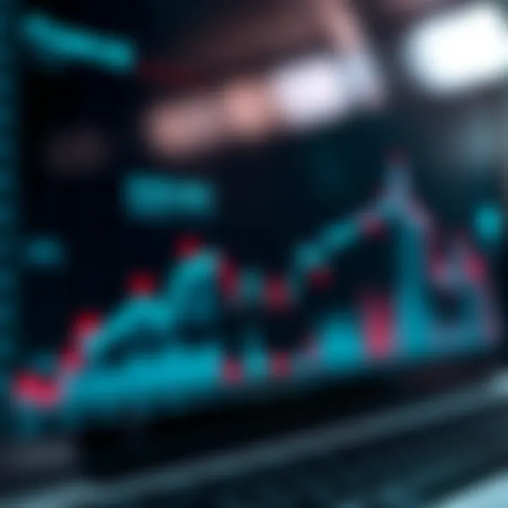 Graph displaying financial market trends in South Africa with highlighted proprietary trading activity