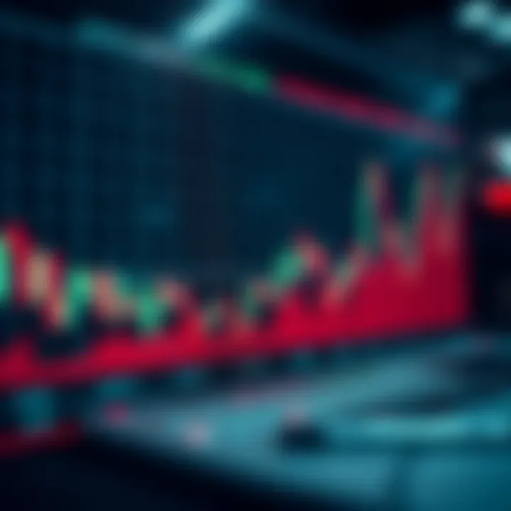 Graph displaying trends of South African rand against US dollar with economic indicators