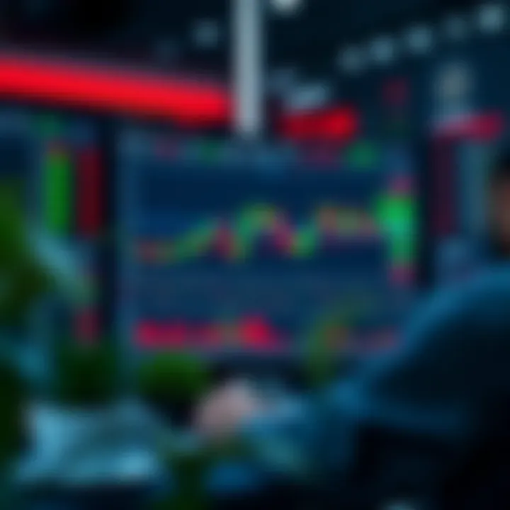 Overview of RCG Markets trading platform interface showing charts and trading options