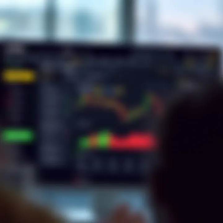 Dashboard of a regulated forex trading platform highlighting account setup and risk management tools