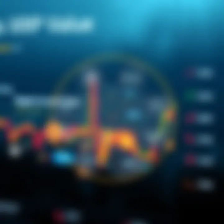 Key Market Drivers Affecting Ripple XRP Value Diagram illustrating key market factors influencing Ripple XRP value