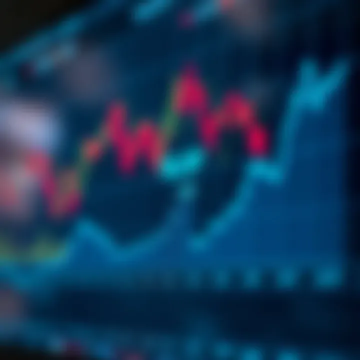 Graph showing historical price fluctuations of Ripple XRP over time