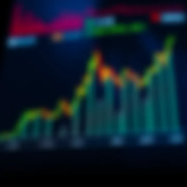 Graph showing risk management strategies and growth opportunities within South African proprietary trading firms