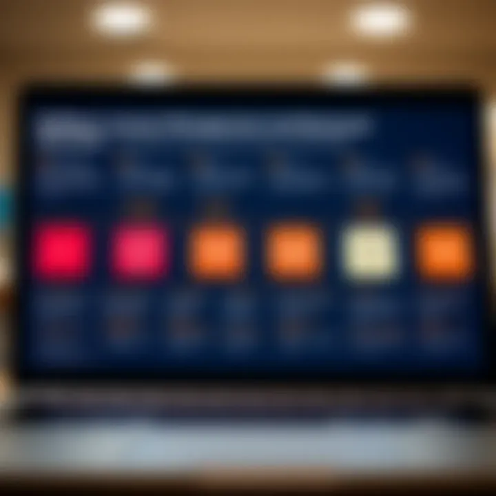 Robotrader License Management and Renewal Overview Diagram illustrating software license management and renewal timeline