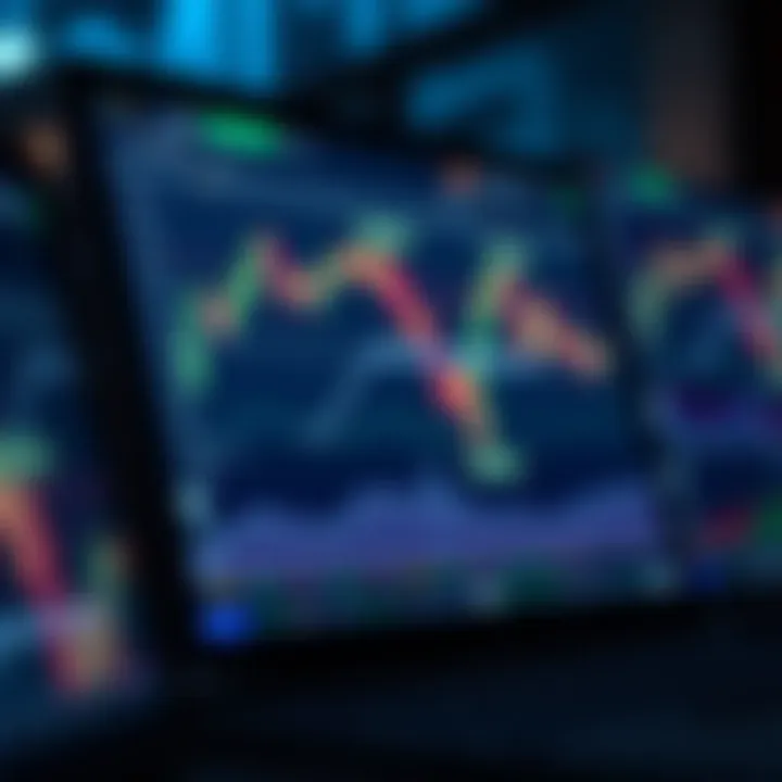 Detailed financial charts and graphs illustrating Scope Markets trading platform interface