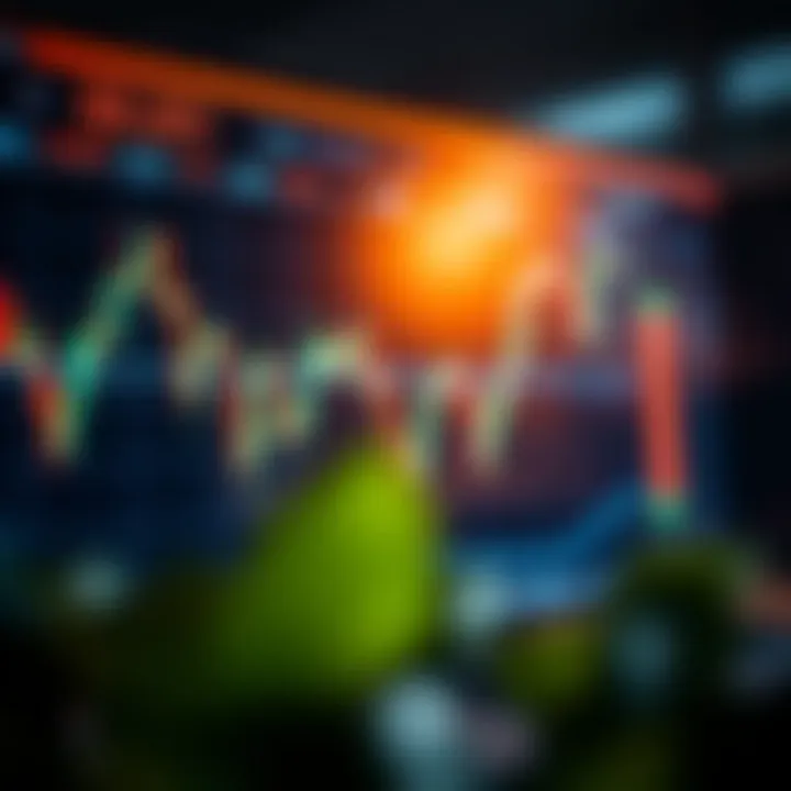 Chart displaying Solana price fluctuations with trend lines and candlestick indicators