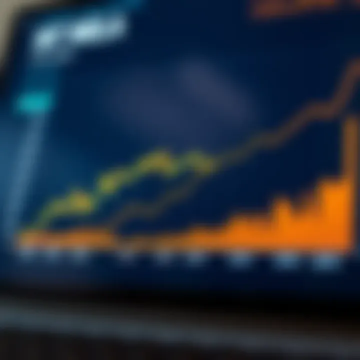 Graph showing the comparison between synthetic indexes and traditional financial indexes over time