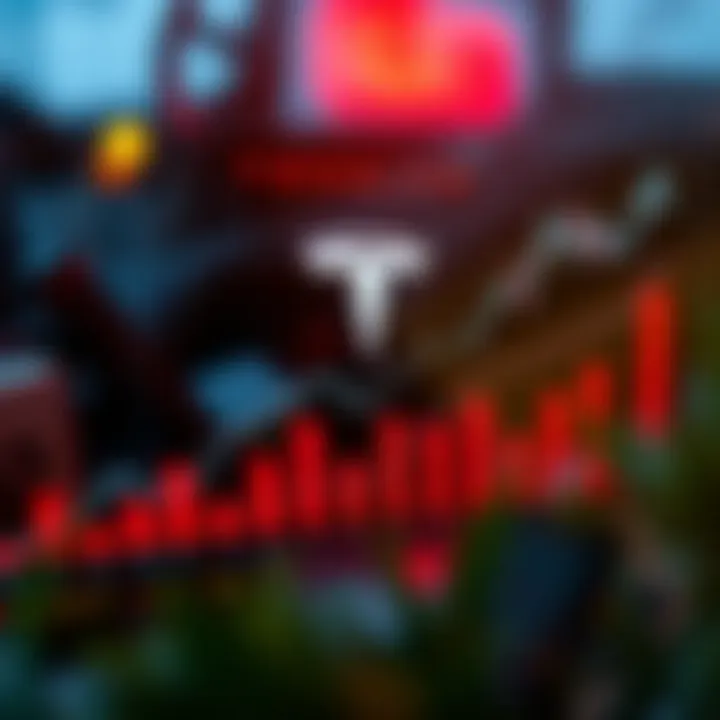 Graph showing Tesla's market trends and financial growth with futuristic technology icons