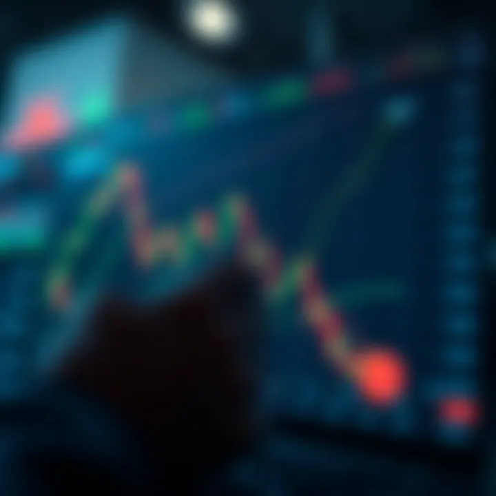 Graph illustrating effective risk management strategies and trade accuracy improvements in online trading