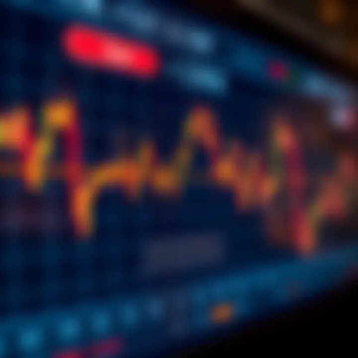 Graph displaying fluctuating Volatility Index values on a digital trading platform
