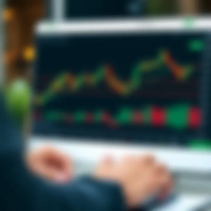 TradingView chart displaying candlestick patterns and technical indicators integrated on the Deriv platform interface