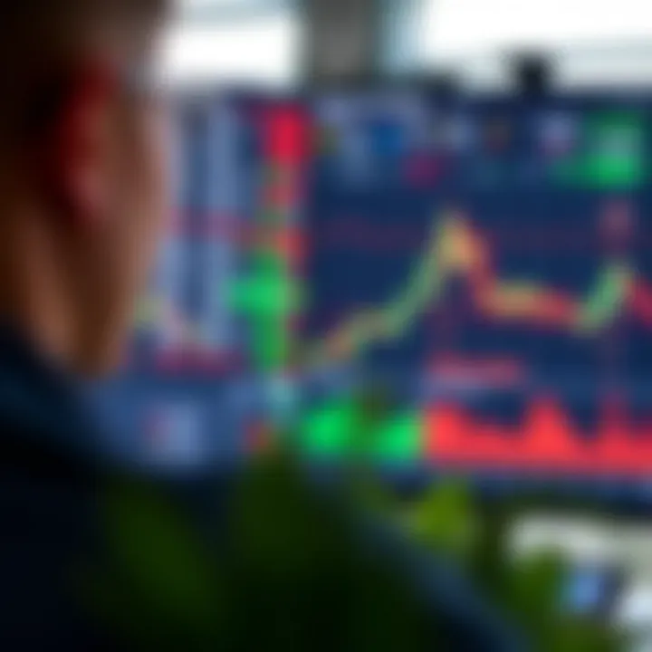 Interface displaying various financial assets and binary options trading choices