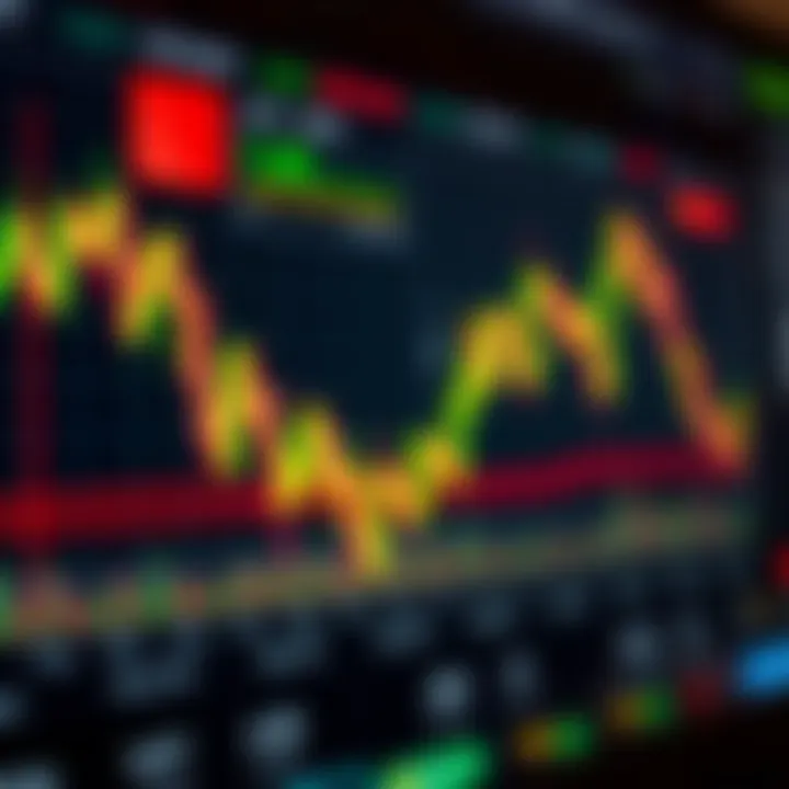 Bullish and bearish chart patterns illustrating market trends and price movements