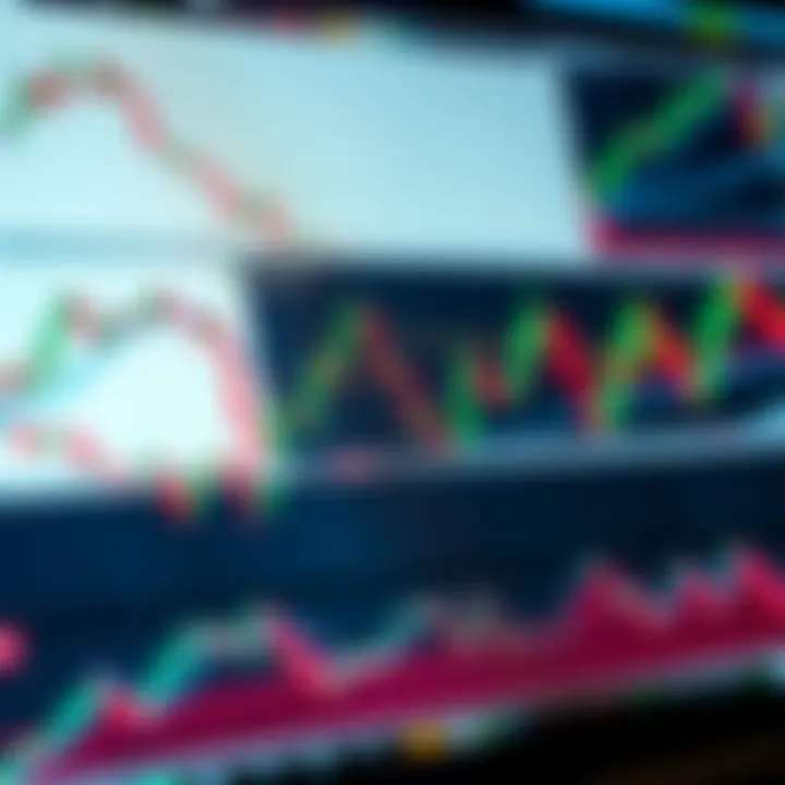 Common Chart Patterns Used by Traders and Investors Collection of common chart patterns like head and shoulders, triangles, and double tops for trading